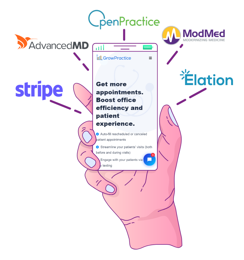 Integration Image
